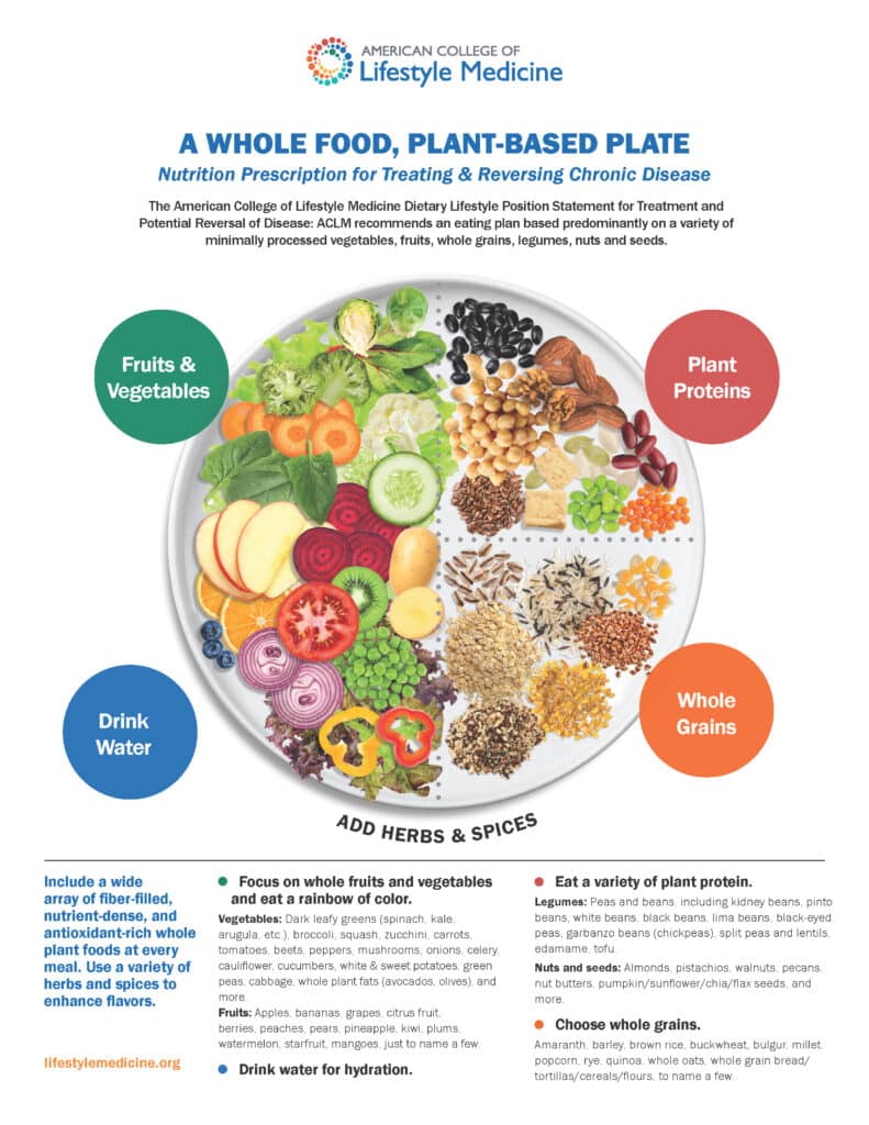 Aclm Plategraphic Adult21 Page 1