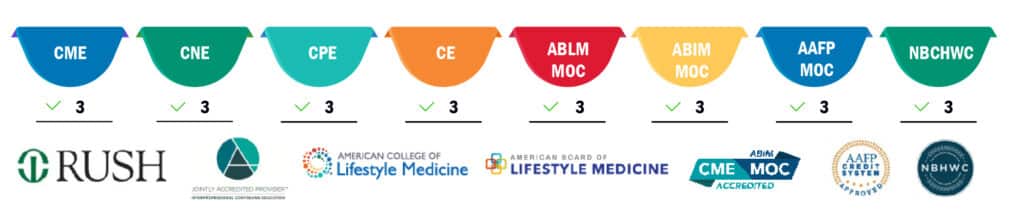 Cmebanner Preconception 100